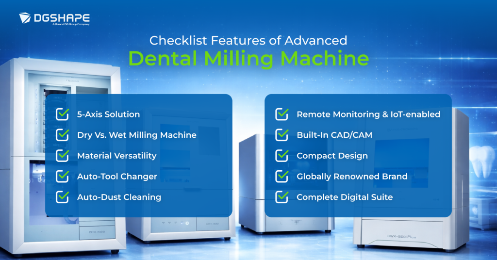Dental Milling Machines
